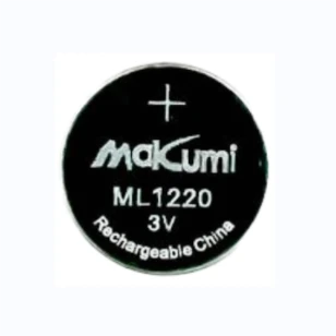 Продуктивність і програми ML1220/ML2032
